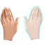 Handedness